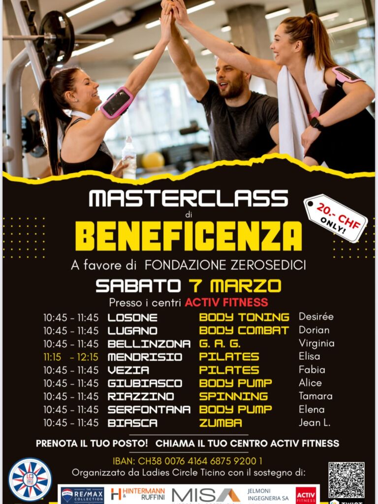 Instagram post from lc3ticino. This post is in position 3.